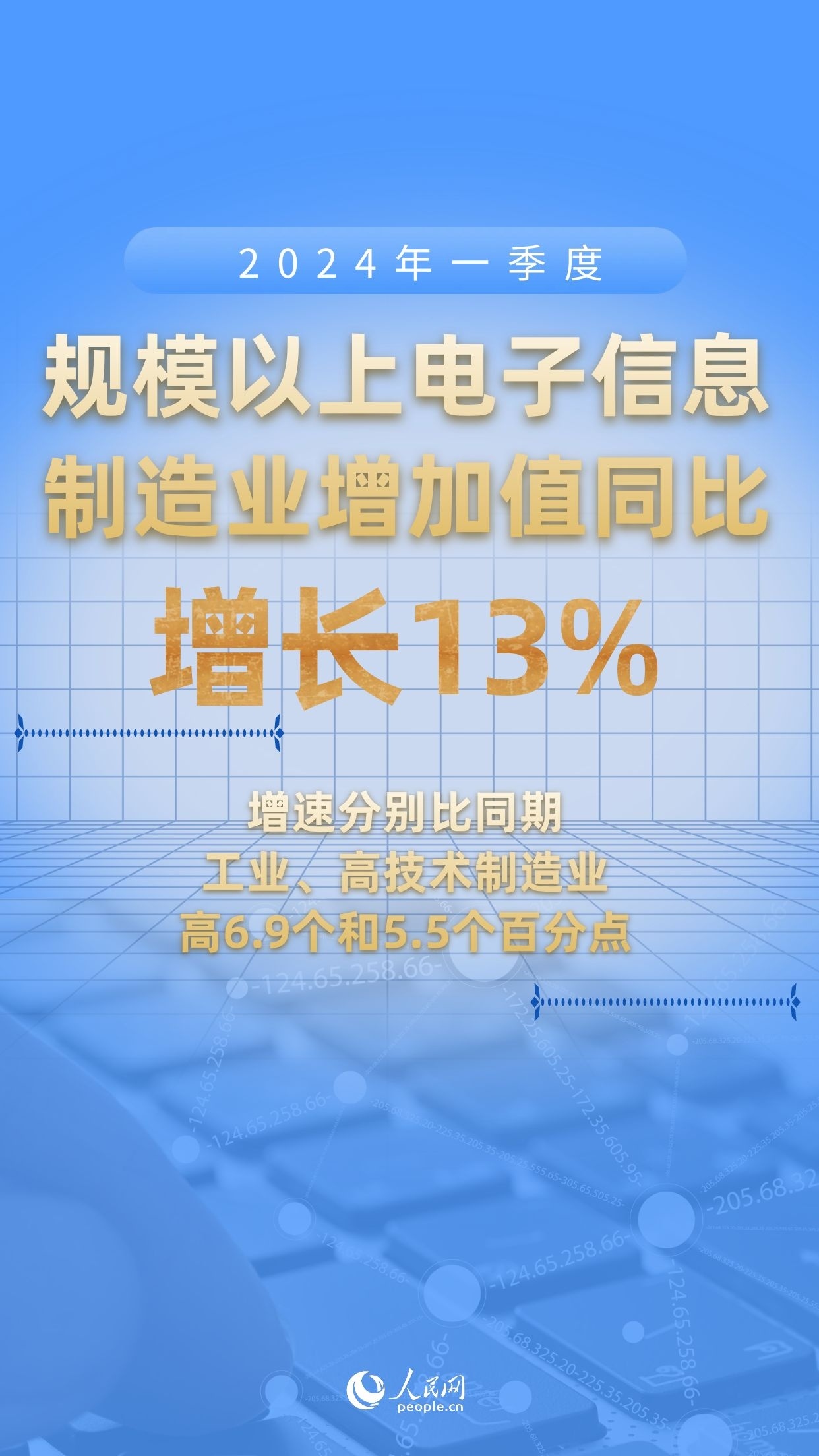 制图:申佳平